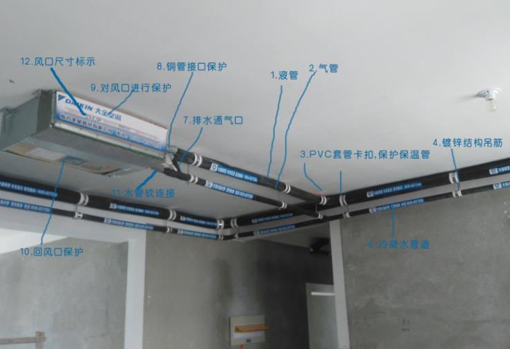 冷凝水管用PPR弊端有哪些？水流不出去竟會(huì)堵塞？