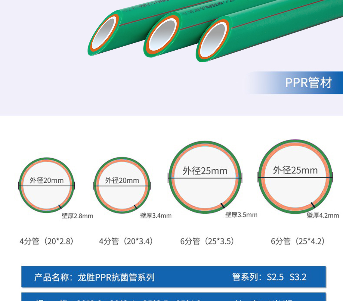 龍勝安居系列PPR水管