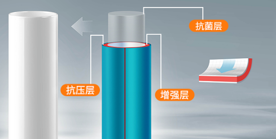 日豐ppr瓷芯抗菌三層管結(jié)實嗎？質(zhì)量怎么樣？